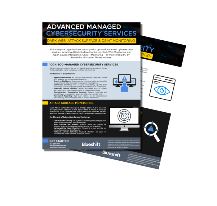 Comprehensive Cyber Security Managed Service | NormCyber